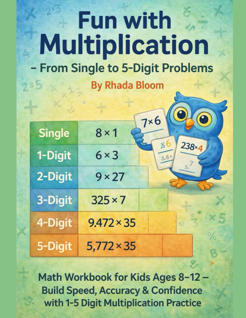 Fun with Multiplication – From Single to 5-Digit Problems: