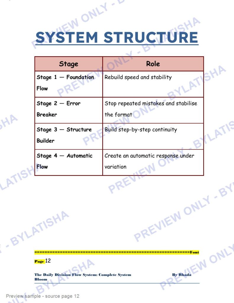 The Daily Division Flow System: Complete System preview sample