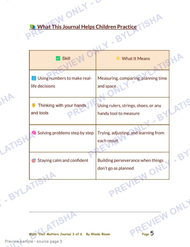 Measurement and Growth Mindset Math Journal for Kids Ages 7-10 preview sample