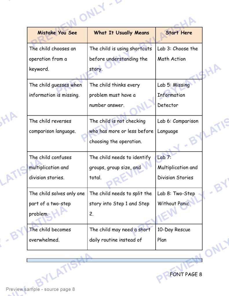 Word Problem Translation Rescue preview sample