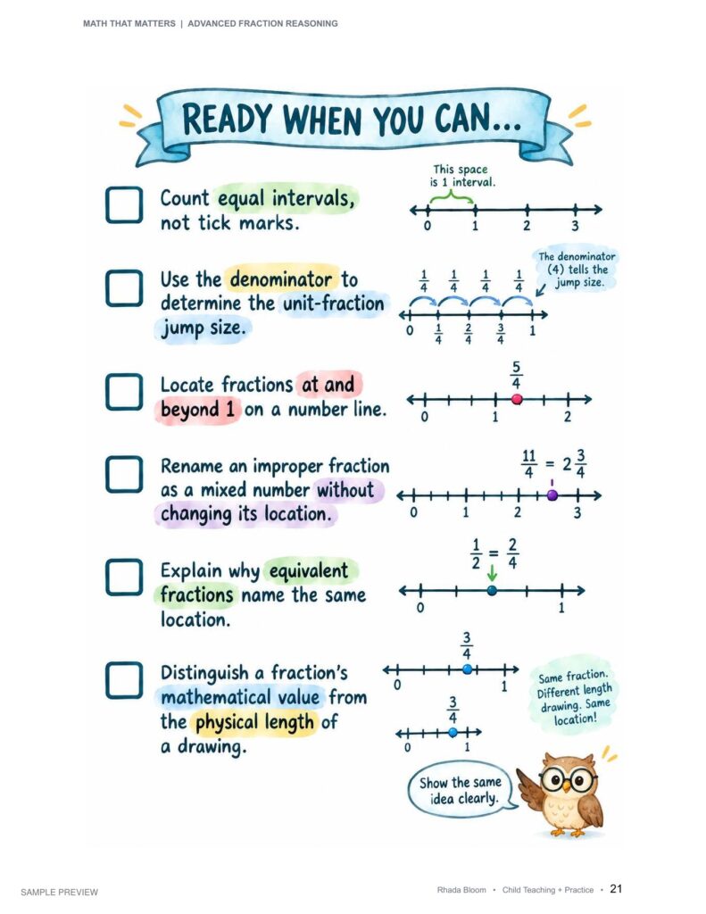 Math That Matters - Advanced Fraction Reasoning Unit 2: Equivalent Locations Beyond 1 sample preview page 6