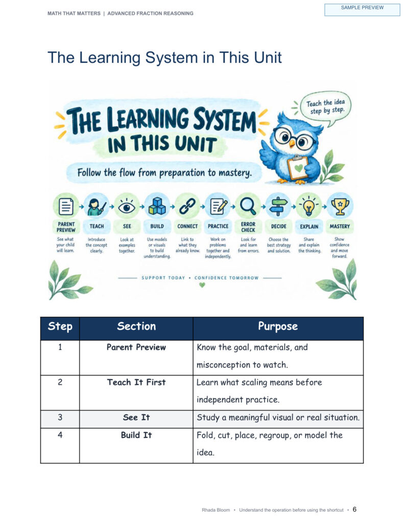 Math That Matters — Advanced Fraction Reasoning Unit 3: Scale Forward and Backward sample preview page 2