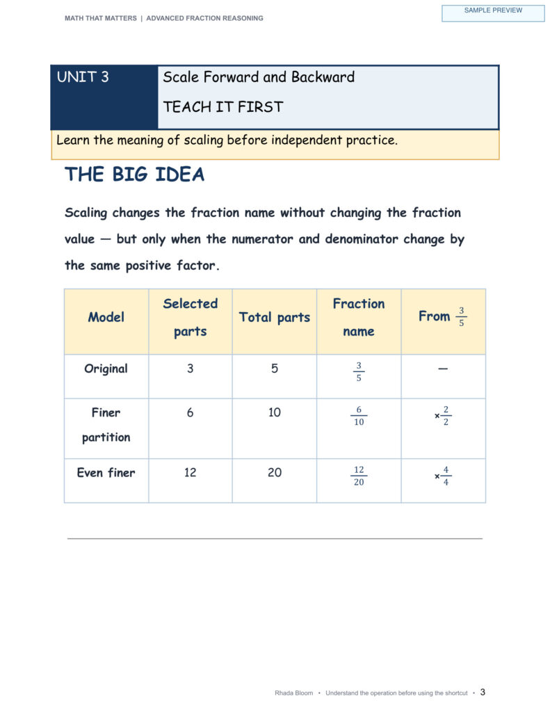 Math That Matters — Advanced Fraction Reasoning Unit 3: Scale Forward and Backward sample preview page 4